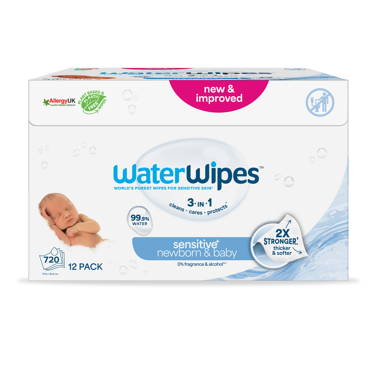 Productos básicos para el día a día con un bebé: pañales, toallitas y otros imprescindibles 3b07d9b9a5f04586ad3a3f57105be2d0