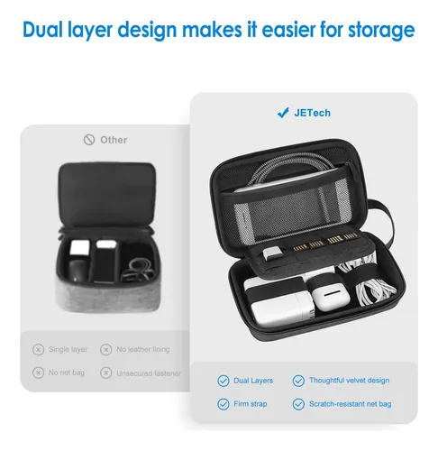 D NQ NP 863227 MLM106524519465 022026 O Jetech Accesorios Organizadora Estuche Faltriquera Bolsa